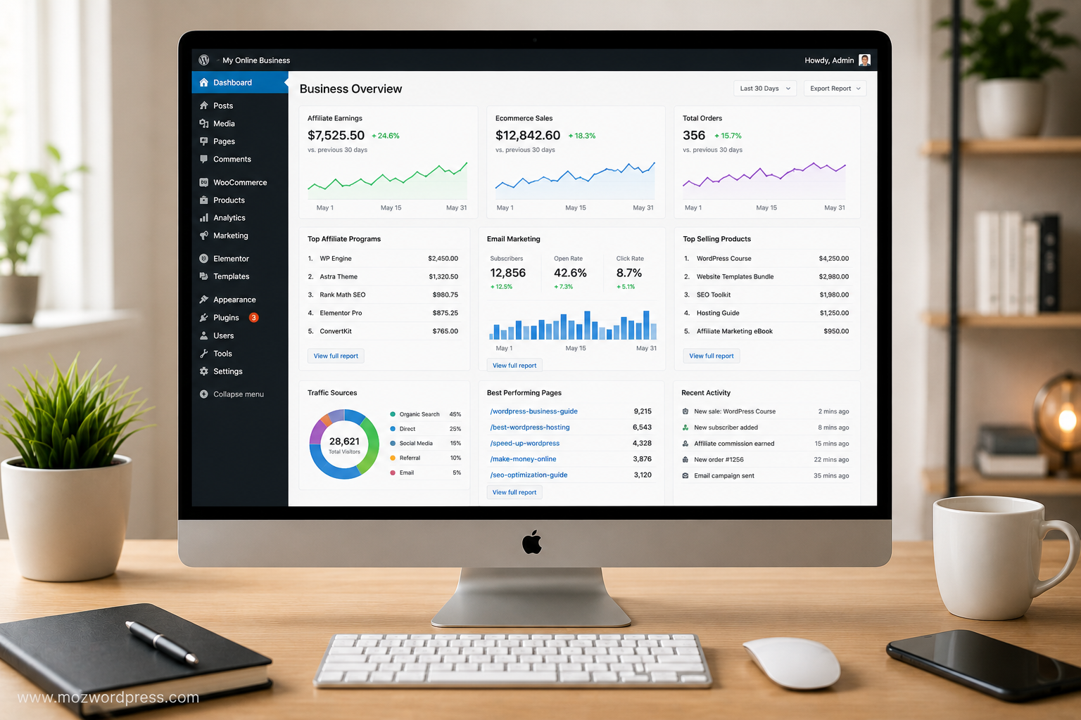 WordPress business website optimization tools