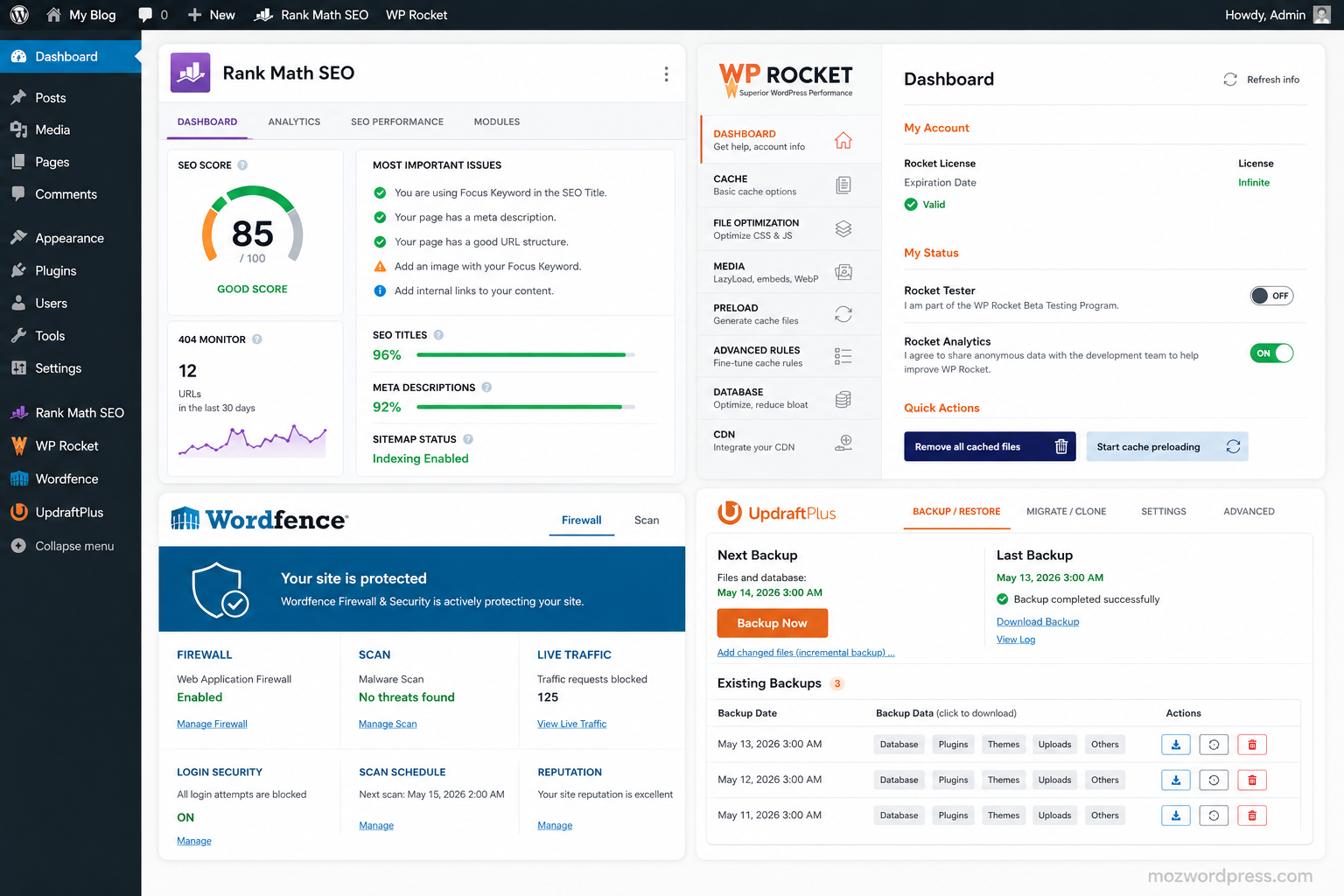 Essential WordPress plugins 2026 dashboard overview with top tools