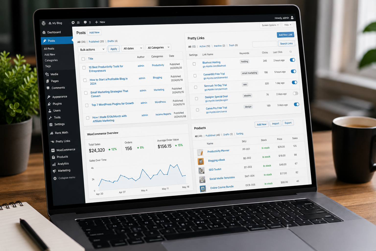 how to make money with WordPress monetization dashboard overview